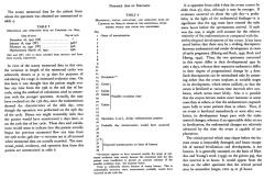 Age of the embryo