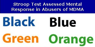Stroop test assessed mental response in abusers of MDMA